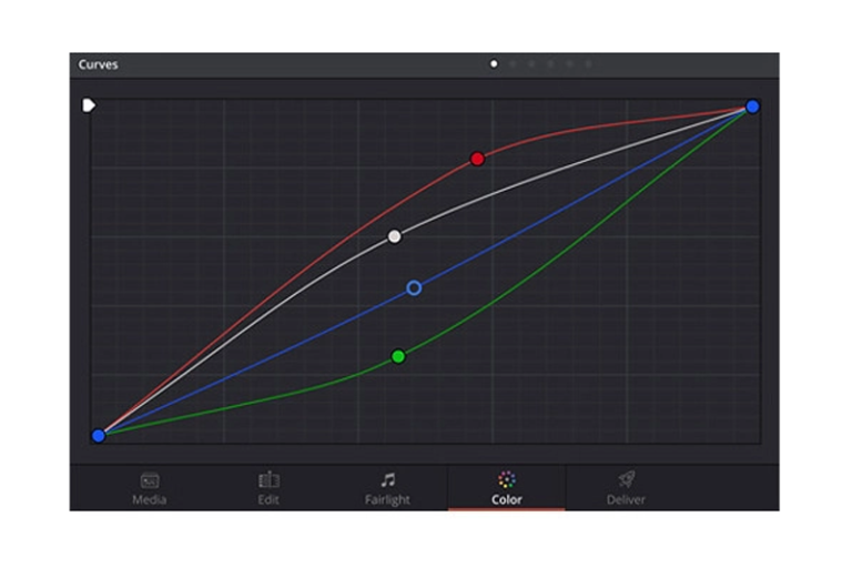 Soft Davinci Resolve - interfaz 2